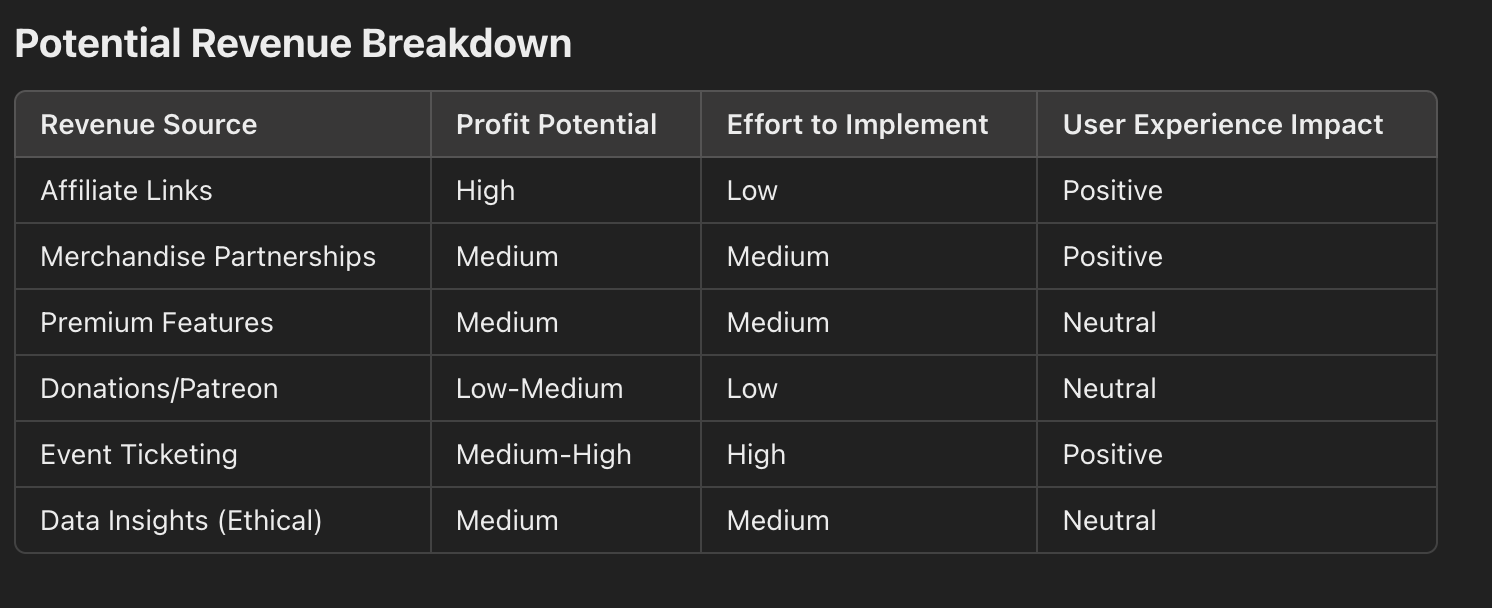screenshot of ChatGPT result